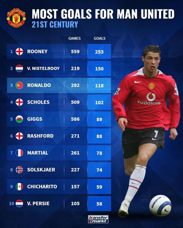 避免大意失 避免大意失