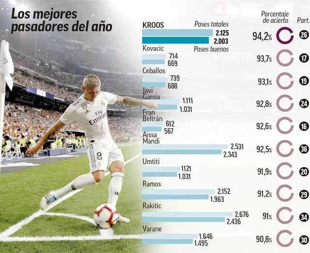 高速项目再 高速项目再